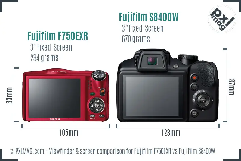 Fujifilm F750EXR vs Fujifilm S8400W Screen and Viewfinder comparison