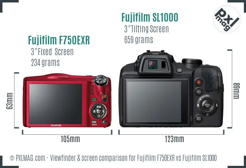 Fujifilm F750EXR vs Fujifilm SL1000 Screen and Viewfinder comparison