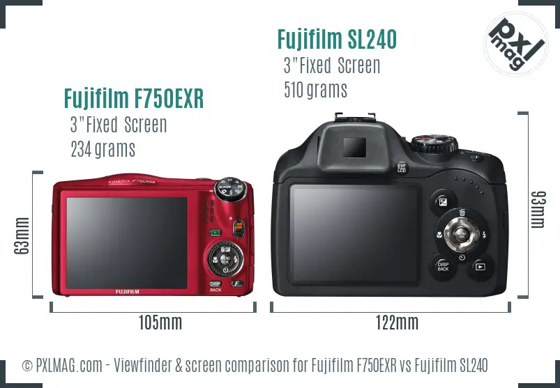 Fujifilm F750EXR vs Fujifilm SL240 Screen and Viewfinder comparison