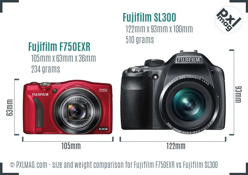 Fujifilm F750EXR vs Fujifilm SL300 size comparison Fujifilm F750EXR vs Fujifilm SL300 size comparison