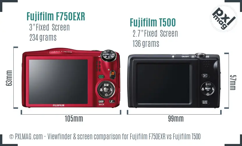 Fujifilm F750EXR vs Fujifilm T500 Screen and Viewfinder comparison