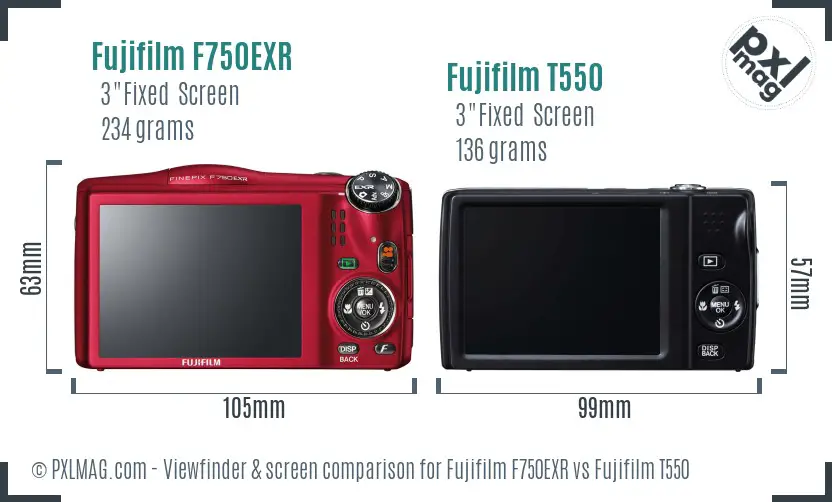 Fujifilm F750EXR vs Fujifilm T550 Screen and Viewfinder comparison