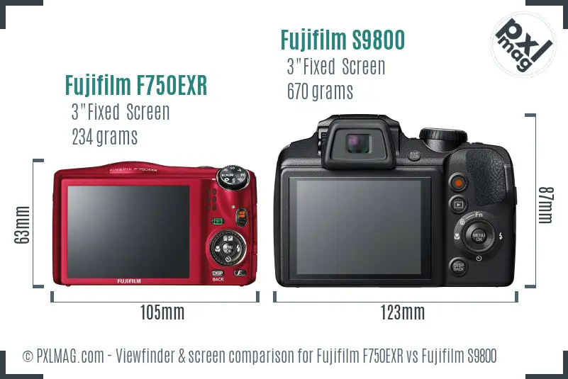 Fujifilm F750EXR vs Fujifilm S9800 Screen and Viewfinder comparison