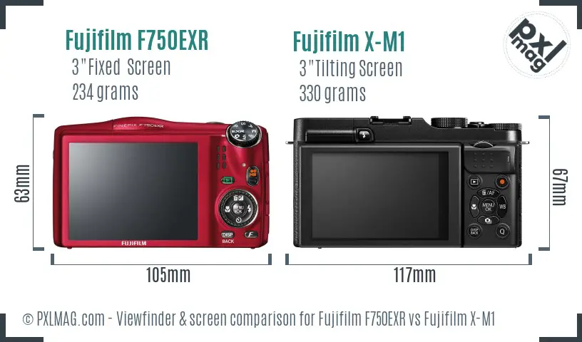 Fujifilm F750EXR vs Fujifilm X-M1 Screen and Viewfinder comparison
