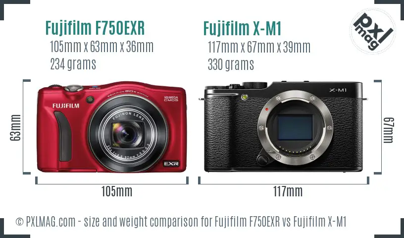 Fujifilm F750EXR vs Fujifilm X-M1 size comparison