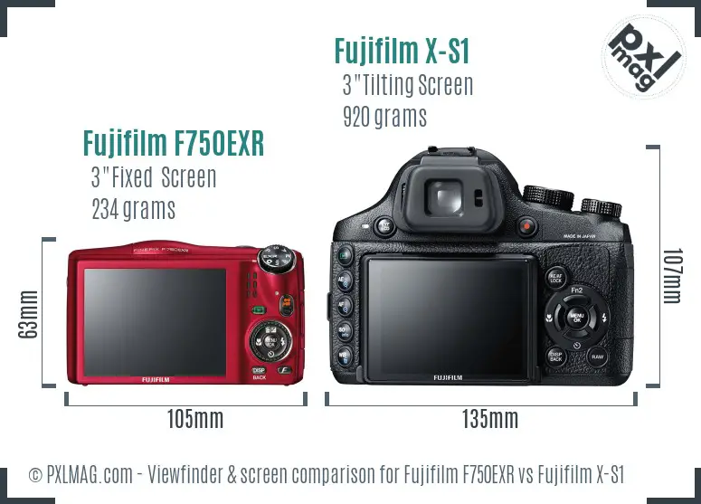 Fujifilm F750EXR vs Fujifilm X-S1 Screen and Viewfinder comparison