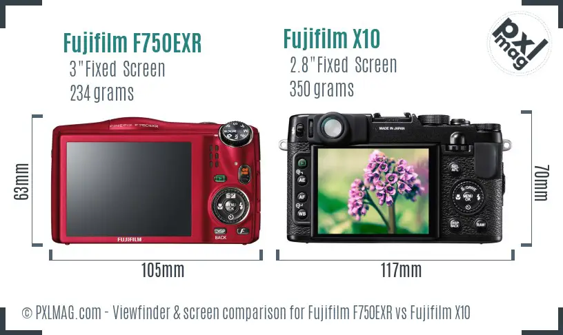 Fujifilm F750EXR vs Fujifilm X10 Screen and Viewfinder comparison