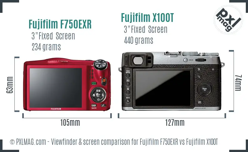 Fujifilm F750EXR vs Fujifilm X100T Screen and Viewfinder comparison