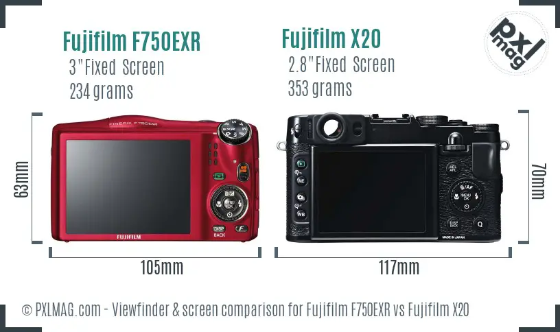 Fujifilm F750EXR vs Fujifilm X20 Screen and Viewfinder comparison