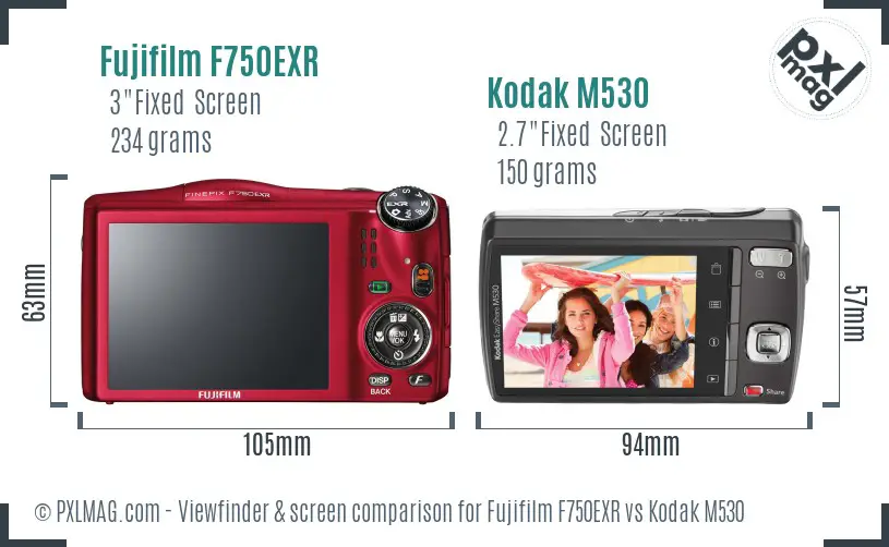 Fujifilm F750EXR vs Kodak M530 Screen and Viewfinder comparison