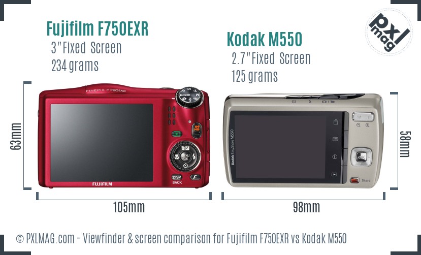 Fujifilm F750EXR vs Kodak M550 Screen and Viewfinder comparison
