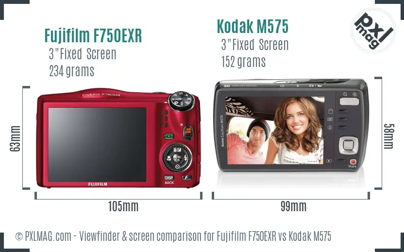 Fujifilm F750EXR vs Kodak M575 Screen and Viewfinder comparison