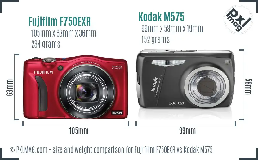 Fujifilm F750EXR vs Kodak M575 size comparison