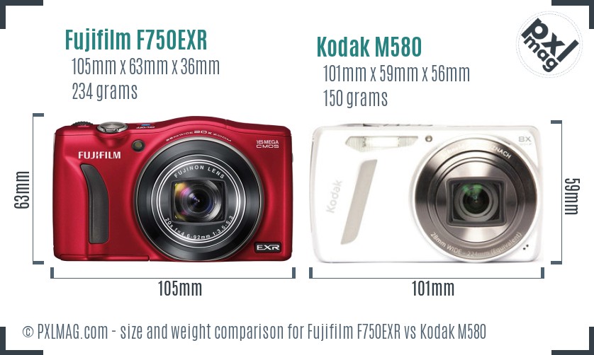 Fujifilm F750EXR vs Kodak M580 size comparison