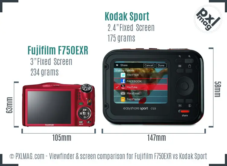Fujifilm F750EXR vs Kodak Sport Screen and Viewfinder comparison Fujifilm F750EXR vs Kodak Sport Screen and Viewfinder comparison