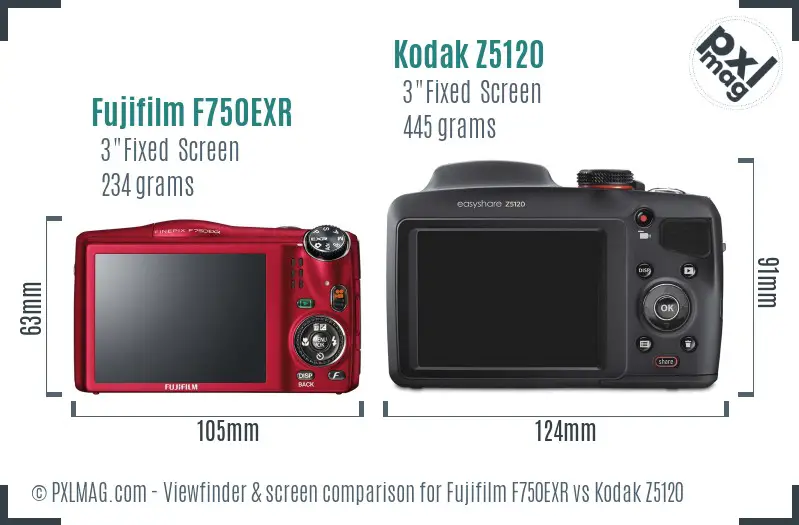 Fujifilm F750EXR vs Kodak Z5120 Screen and Viewfinder comparison Fujifilm F750EXR vs Kodak Z5120 Screen and Viewfinder comparison