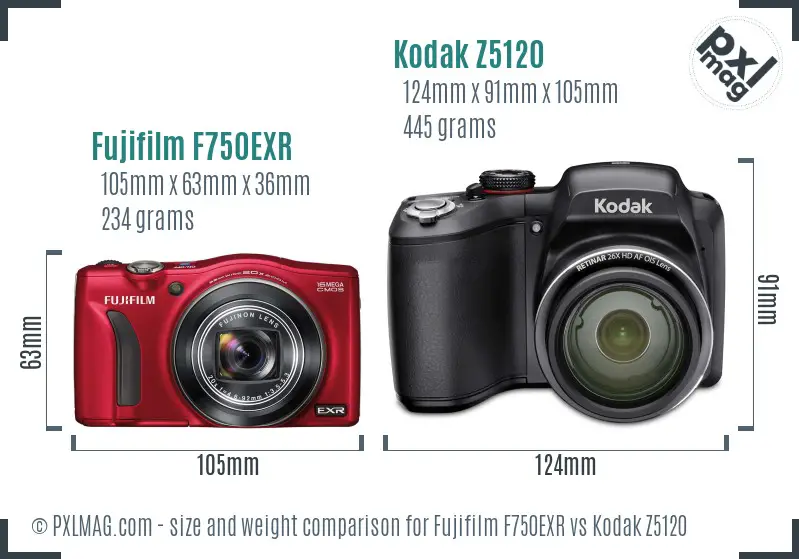 Fujifilm F750EXR vs Kodak Z5120 size comparison Fujifilm F750EXR vs Kodak Z5120 size comparison