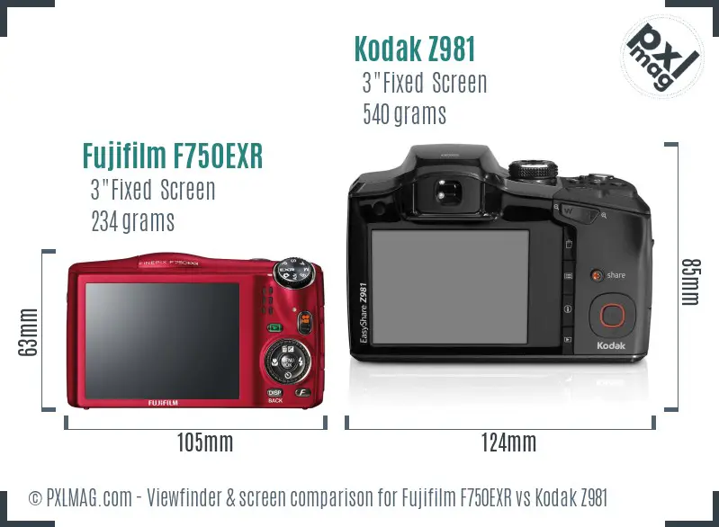 Fujifilm F750EXR vs Kodak Z981 Screen and Viewfinder comparison