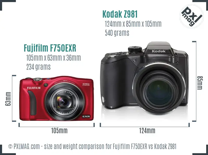 Fujifilm F750EXR vs Kodak Z981 size comparison