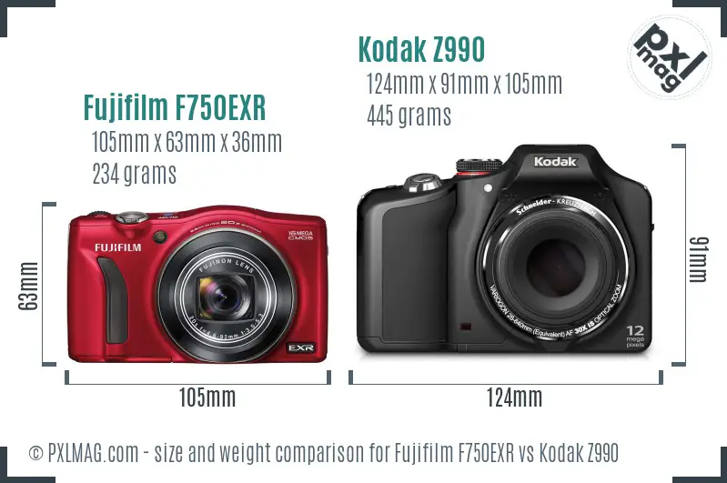 Fujifilm F750EXR vs Kodak Z990 size comparison