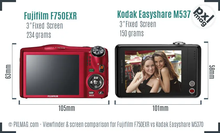 Fujifilm F750EXR vs Kodak Easyshare M5370 Screen and Viewfinder comparison