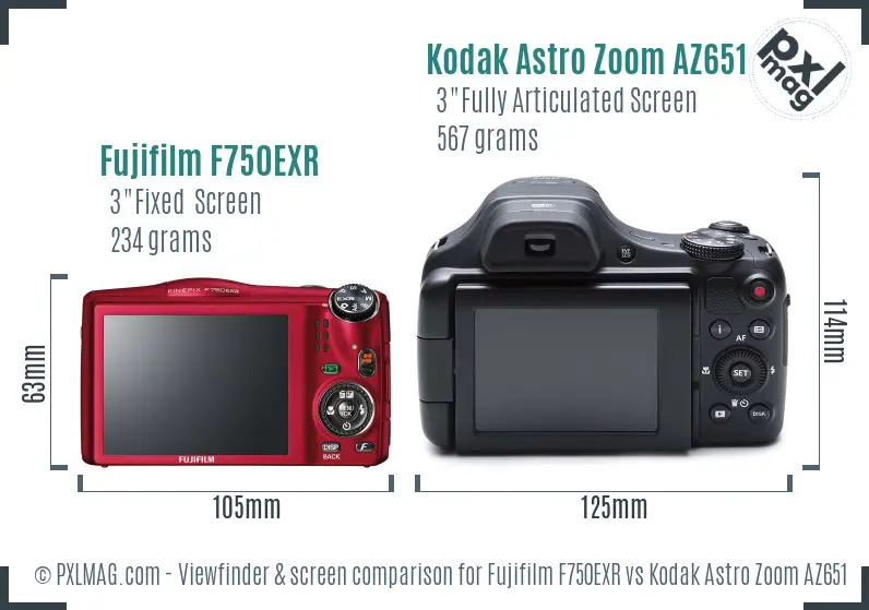 Fujifilm F750EXR vs Kodak Astro Zoom AZ651 Screen and Viewfinder comparison Fujifilm F750EXR vs Kodak Astro Zoom AZ651 Screen and Viewfinder comparison