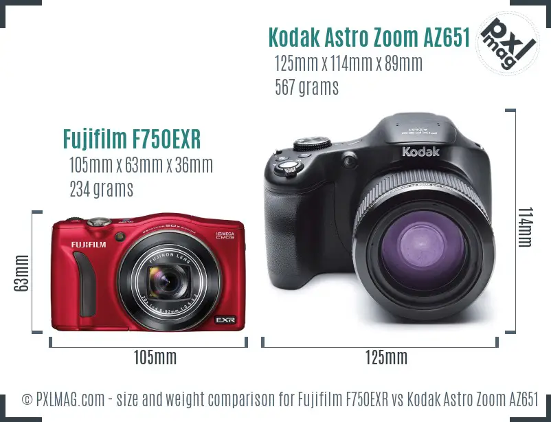 Fujifilm F750EXR vs Kodak Astro Zoom AZ651 size comparison Fujifilm F750EXR vs Kodak Astro Zoom AZ651 size comparison