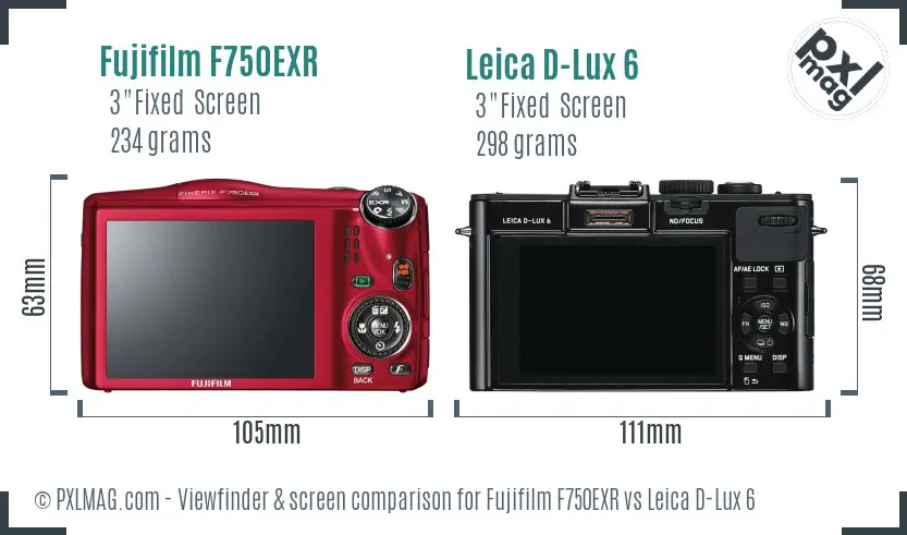 Fujifilm F750EXR vs Leica D-Lux 6 Screen and Viewfinder comparison