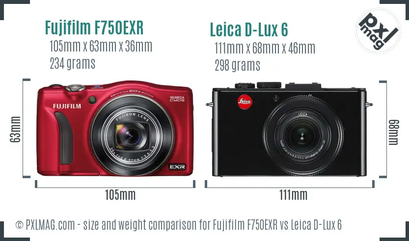 Fujifilm F750EXR vs Leica D-Lux 6 size comparison