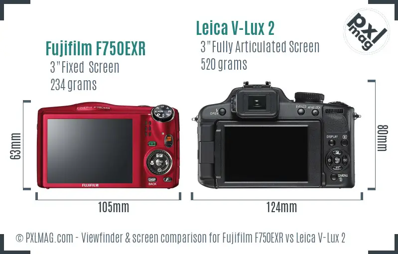 Fujifilm F750EXR vs Leica V-Lux 2 Screen and Viewfinder comparison