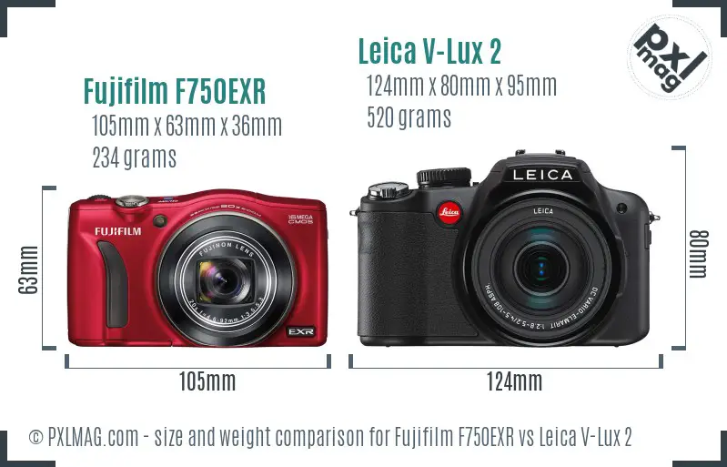 Fujifilm F750EXR vs Leica V-Lux 2 size comparison