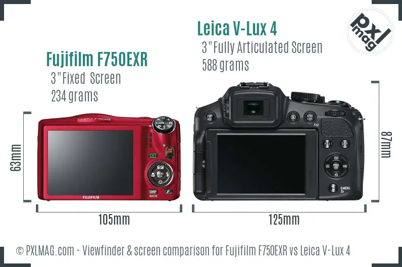 Fujifilm F750EXR vs Leica V-Lux 4 Screen and Viewfinder comparison