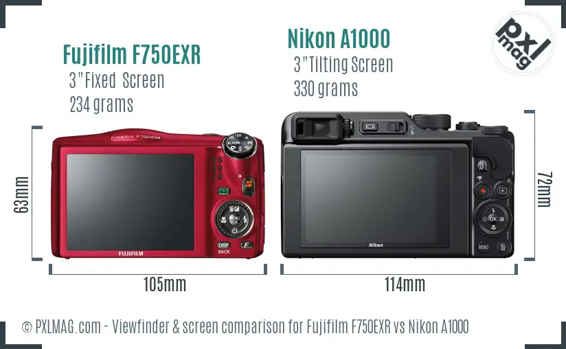 Fujifilm F750EXR vs Nikon A1000 Screen and Viewfinder comparison