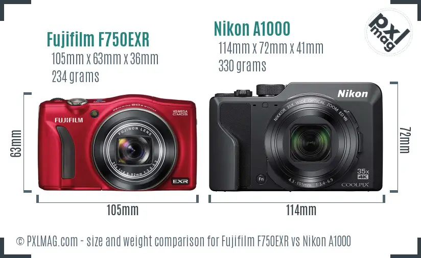 Fujifilm F750EXR vs Nikon A1000 size comparison