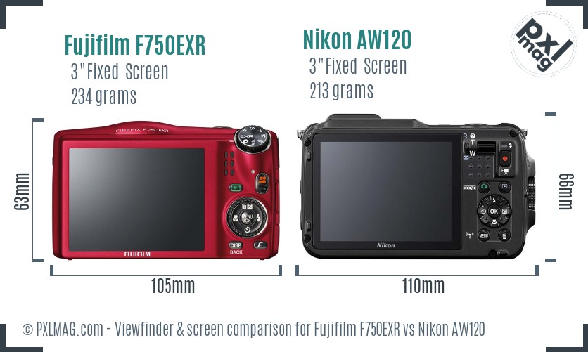 Fujifilm F750EXR vs Nikon AW120 Screen and Viewfinder comparison