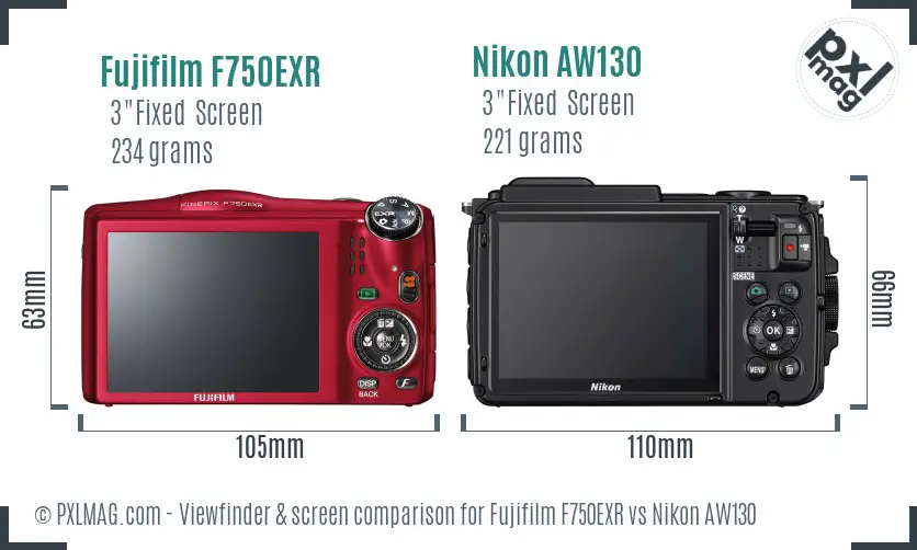 LCD screen and interface comparison
