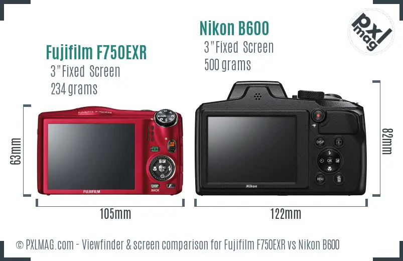 Fujifilm F750EXR vs Nikon B600 Screen and Viewfinder comparison