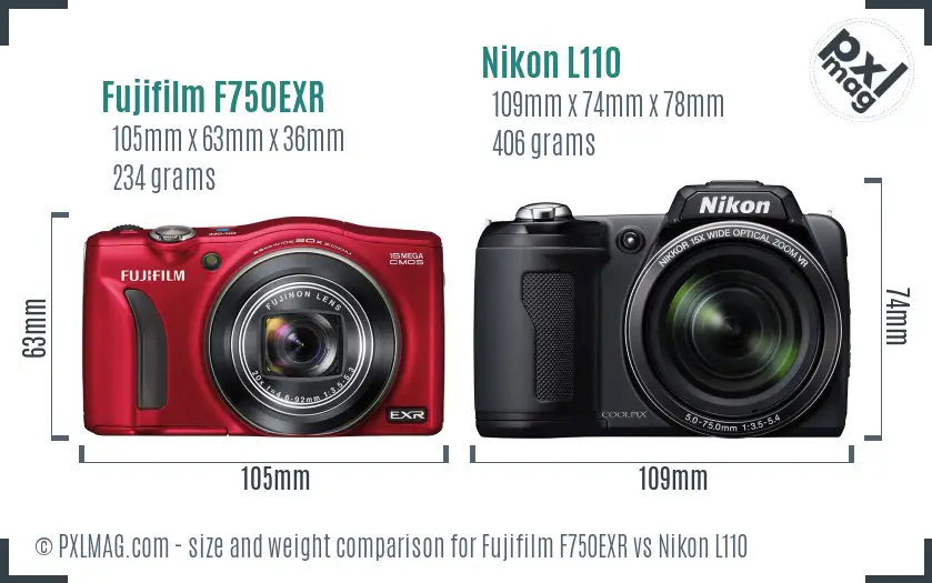 Fujifilm F750EXR vs Nikon L110 size comparison