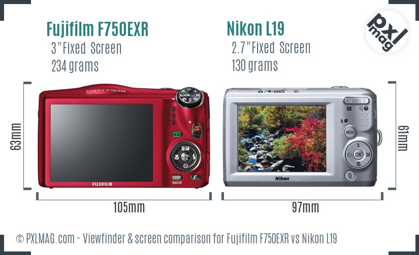 Fujifilm F750EXR vs Nikon L19 Screen and Viewfinder comparison