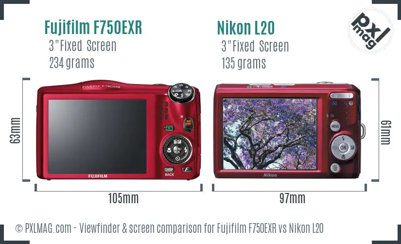 Fujifilm F750EXR vs Nikon L20 Screen and Viewfinder comparison Fujifilm F750EXR vs Nikon L20 Screen and Viewfinder comparison