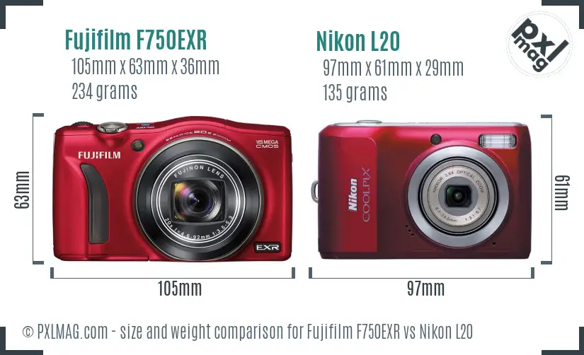 Fujifilm F750EXR vs Nikon L20 size comparison Fujifilm F750EXR vs Nikon L20 size comparison