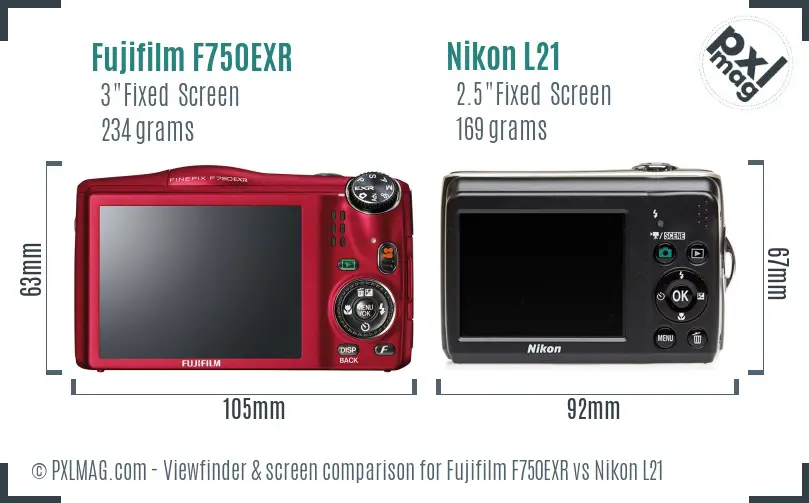 Fujifilm F750EXR vs Nikon L21 Screen and Viewfinder comparison