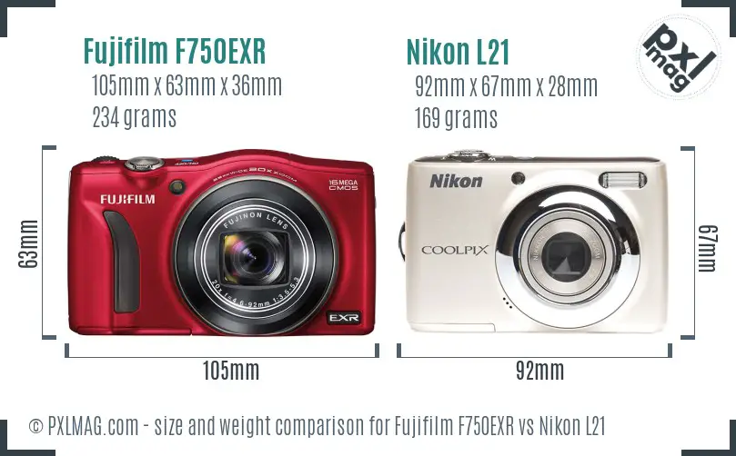 Fujifilm F750EXR vs Nikon L21 size comparison