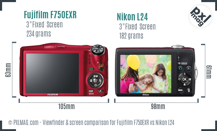 Fujifilm F750EXR vs Nikon L24 Screen and Viewfinder comparison