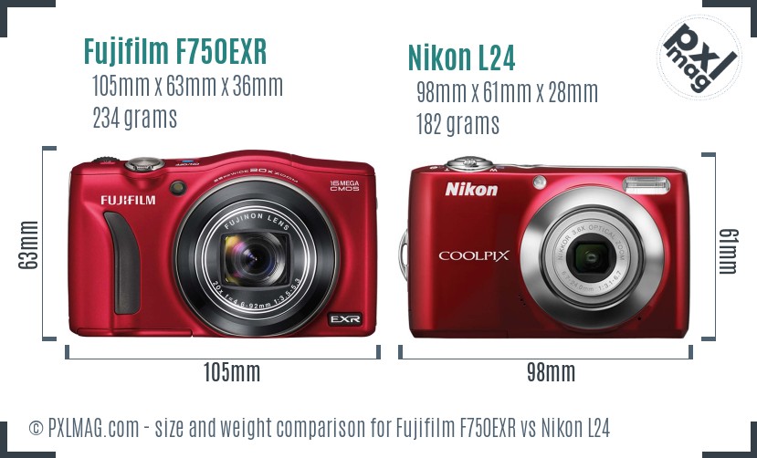 Fujifilm F750EXR vs Nikon L24 size comparison