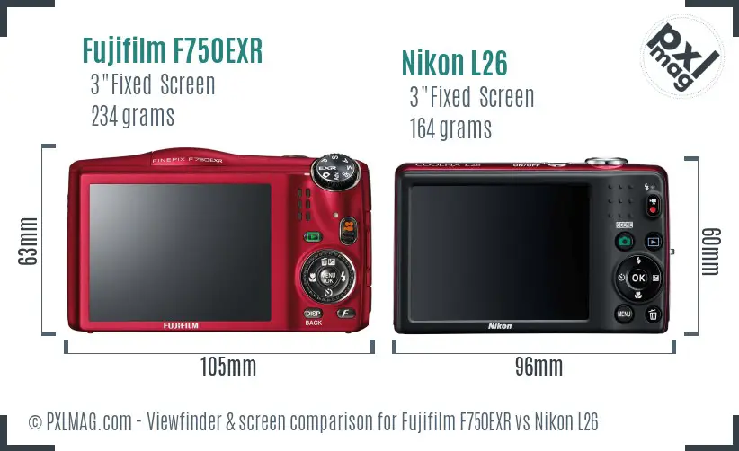 Fujifilm F750EXR vs Nikon L26 Screen and Viewfinder comparison