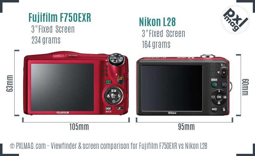 Fujifilm F750EXR vs Nikon L28 Screen and Viewfinder comparison