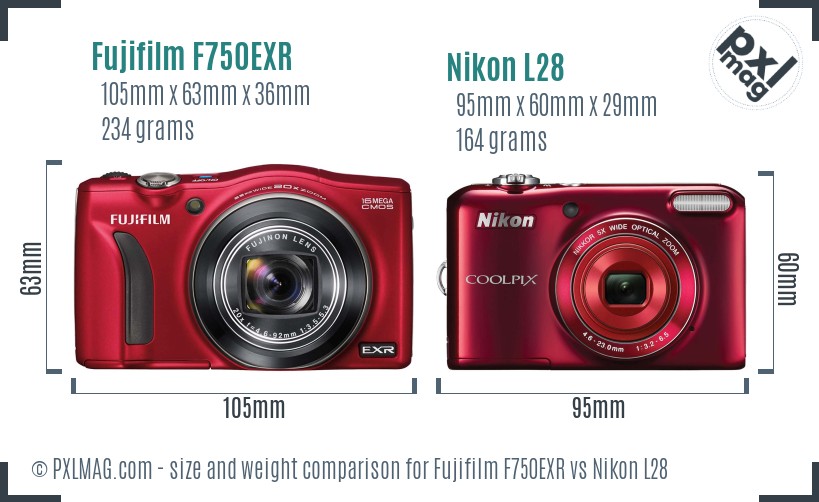 Fujifilm F750EXR vs Nikon L28 size comparison