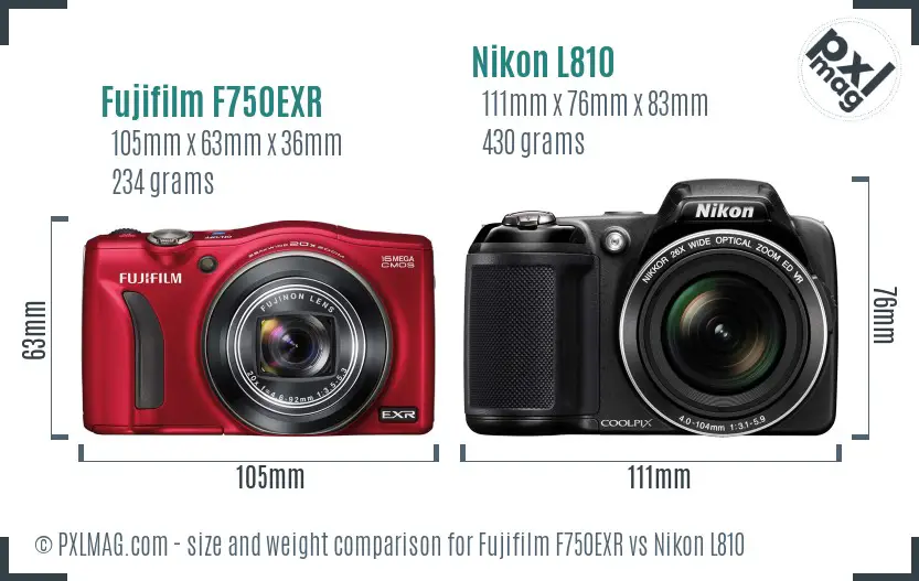 Fujifilm F750EXR vs Nikon L810 size comparison