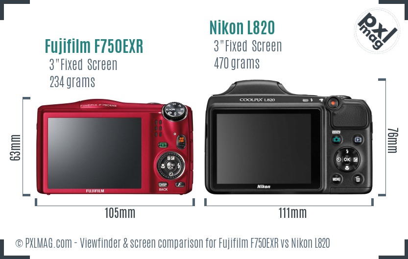 Fujifilm F750EXR vs Nikon L820 Screen and Viewfinder comparison